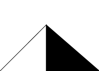 Encode / Store / Retain / Recall